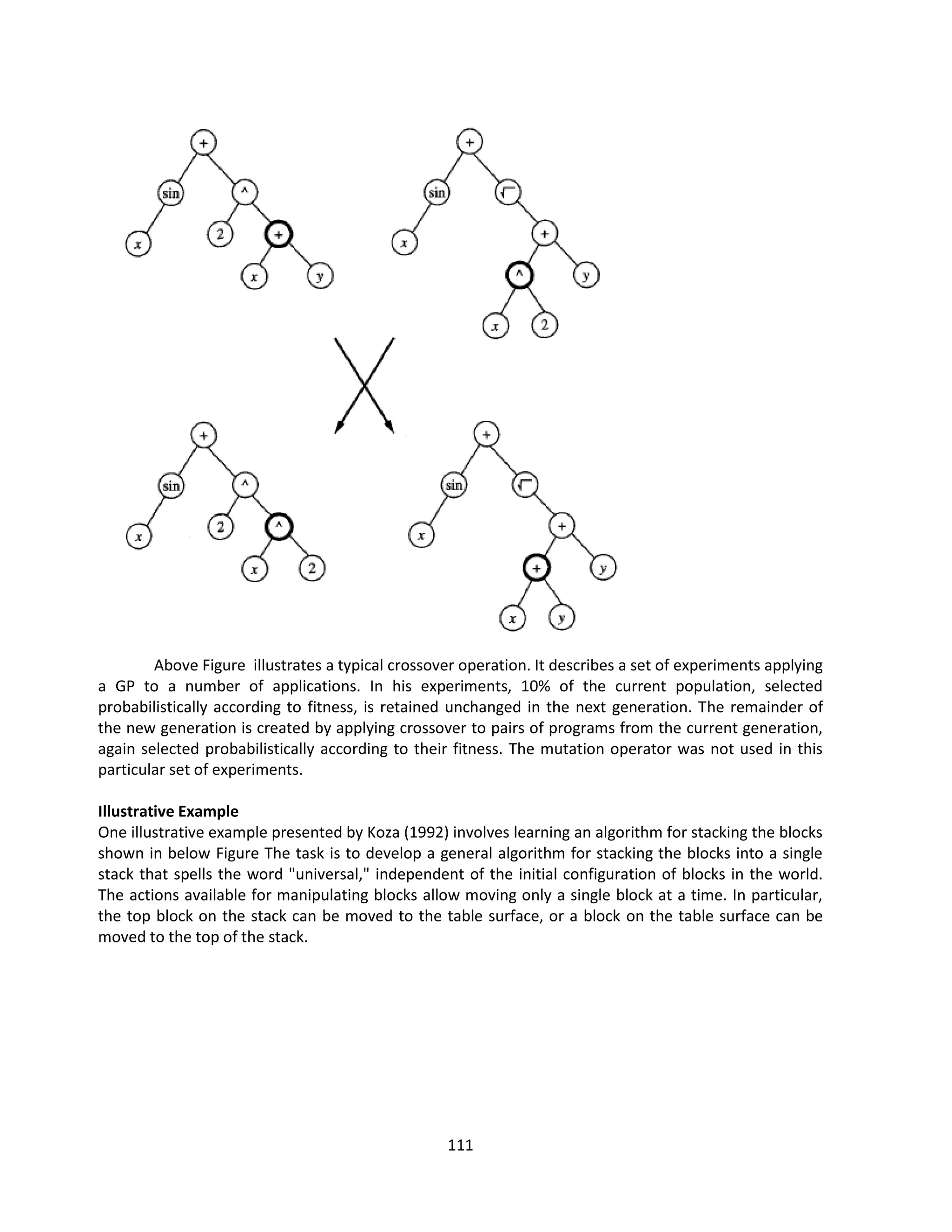 111
Above Figure illustrates a typical crossover operation. It describes a set of experiments applying
a GP to a number of applications. In his experiments, 10% of the current population, selected
probabilistically according to fitness, is retained unchanged in the next generation. The remainder of
the new generation is created by applying crossover to pairs of programs from the current generation,
again selected probabilistically according to their fitness. The mutation operator was not used in this
particular set of experiments.
Illustrative Example
One illustrative example presented by Koza (1992) involves learning an algorithm for stacking the blocks
shown in below Figure The task is to develop a general algorithm for stacking the blocks into a single
stack that spells the word "universal," independent of the initial configuration of blocks in the world.
The actions available for manipulating blocks allow moving only a single block at a time. In particular,
the top block on the stack can be moved to the table surface, or a block on the table surface can be
moved to the top of the stack.
 