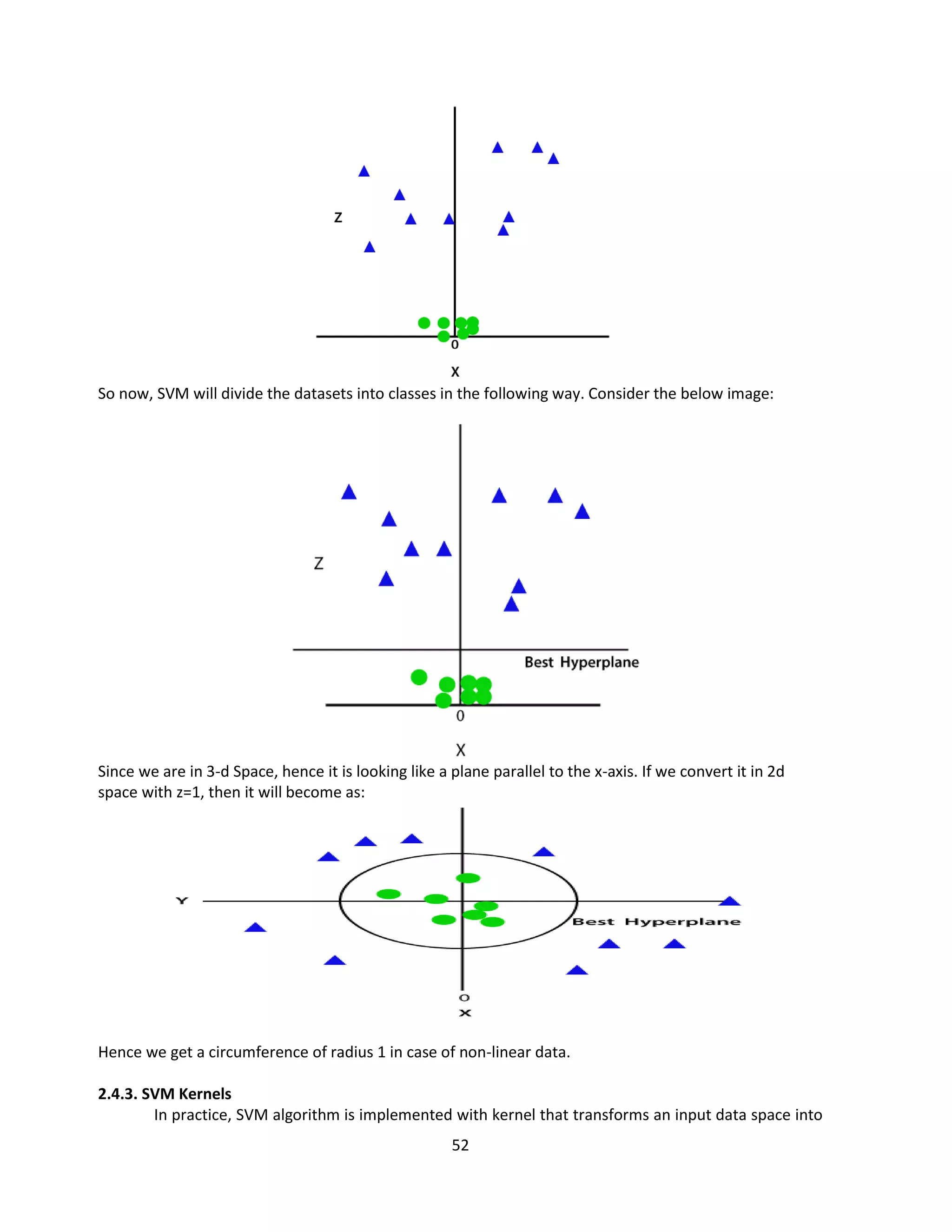 52
So now, SVM will divide the datasets into classes in the following way. Consider the below image:
Since we are in 3-d Space, hence it is looking like a plane parallel to the x-axis. If we convert it in 2d
space with z=1, then it will become as:
Hence we get a circumference of radius 1 in case of non-linear data.
2.4.3. SVM Kernels
In practice, SVM algorithm is implemented with kernel that transforms an input data space into
 