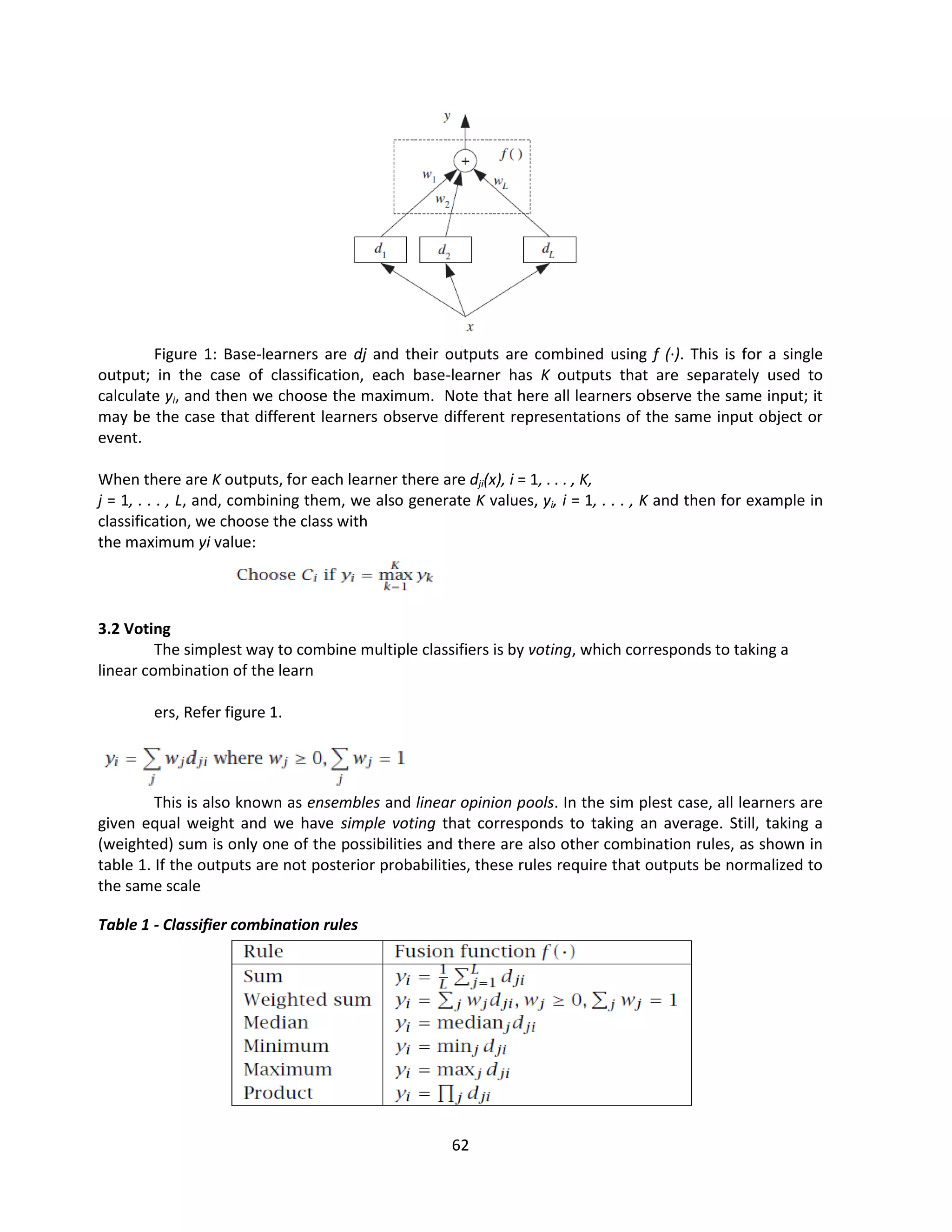 62
Figure 1: Base-learners are dj and their outputs are combined using f (·). This is for a single
output; in the case of classification, each base-learner has K outputs that are separately used to
calculate yi, and then we choose the maximum. Note that here all learners observe the same input; it
may be the case that different learners observe different representations of the same input object or
event.
When there are K outputs, for each learner there are dji(x), i = 1, . . . , K,
j = 1, . . . , L, and, combining them, we also generate K values, yi, i = 1, . . . , K and then for example in
classification, we choose the class with
the maximum yi value:
3.2 Voting
The simplest way to combine multiple classifiers is by voting, which corresponds to taking a
linear combination of the learn
ers, Refer figure 1.
This is also known as ensembles and linear opinion pools. In the sim plest case, all learners are
given equal weight and we have simple voting that corresponds to taking an average. Still, taking a
(weighted) sum is only one of the possibilities and there are also other combination rules, as shown in
table 1. If the outputs are not posterior probabilities, these rules require that outputs be normalized to
the same scale
Table 1 - Classifier combination rules
 