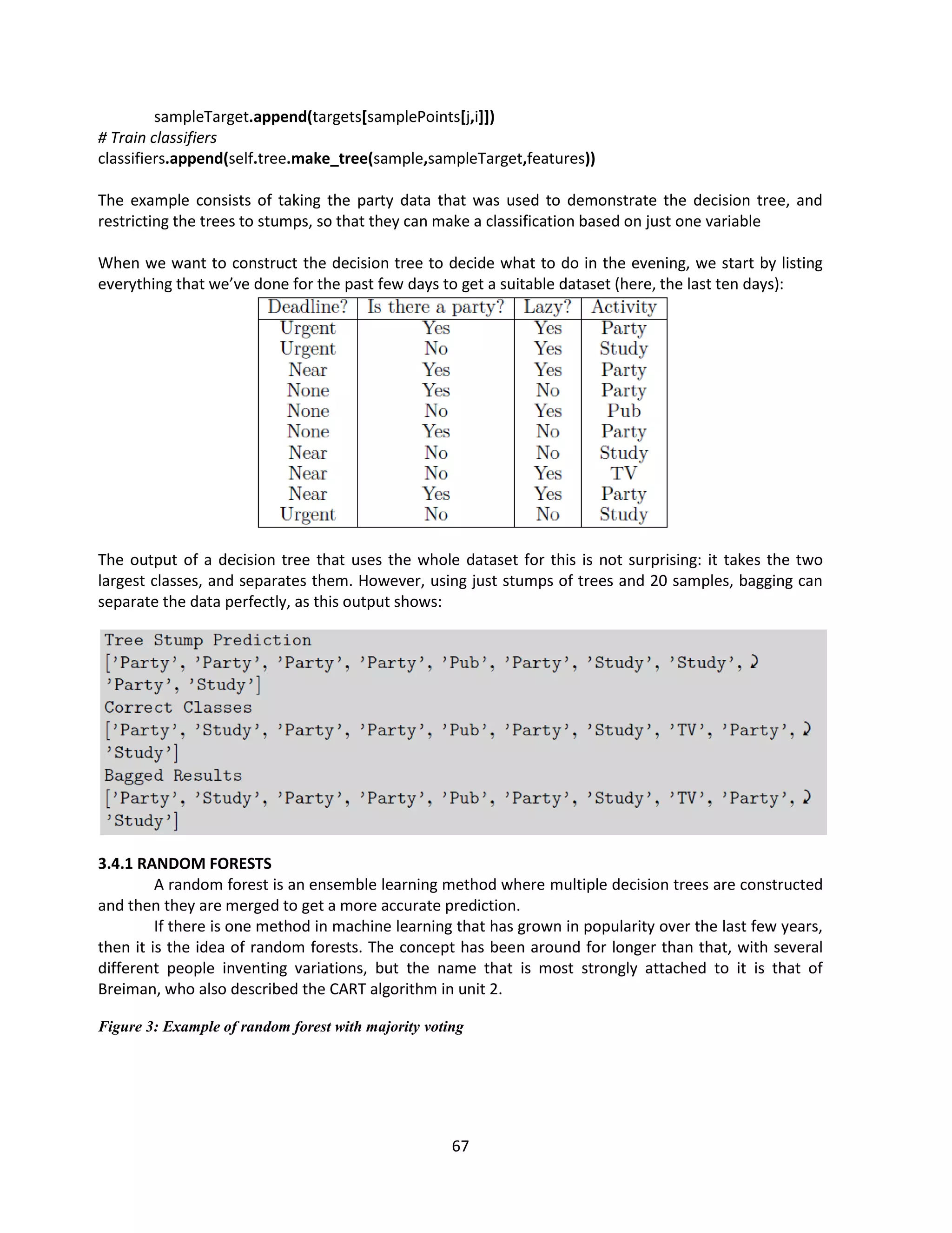 67
sampleTarget.append(targets[samplePoints[j,i]])
# Train classifiers
classifiers.append(self.tree.make_tree(sample,sampleTarget,features))
The example consists of taking the party data that was used to demonstrate the decision tree, and
restricting the trees to stumps, so that they can make a classification based on just one variable
When we want to construct the decision tree to decide what to do in the evening, we start by listing
everything that we’ve done for the past few days to get a suitable dataset (here, the last ten days):
The output of a decision tree that uses the whole dataset for this is not surprising: it takes the two
largest classes, and separates them. However, using just stumps of trees and 20 samples, bagging can
separate the data perfectly, as this output shows:
3.4.1 RANDOM FORESTS
A random forest is an ensemble learning method where multiple decision trees are constructed
and then they are merged to get a more accurate prediction.
If there is one method in machine learning that has grown in popularity over the last few years,
then it is the idea of random forests. The concept has been around for longer than that, with several
different people inventing variations, but the name that is most strongly attached to it is that of
Breiman, who also described the CART algorithm in unit 2.
Figure 3: Example of random forest with majority voting
 