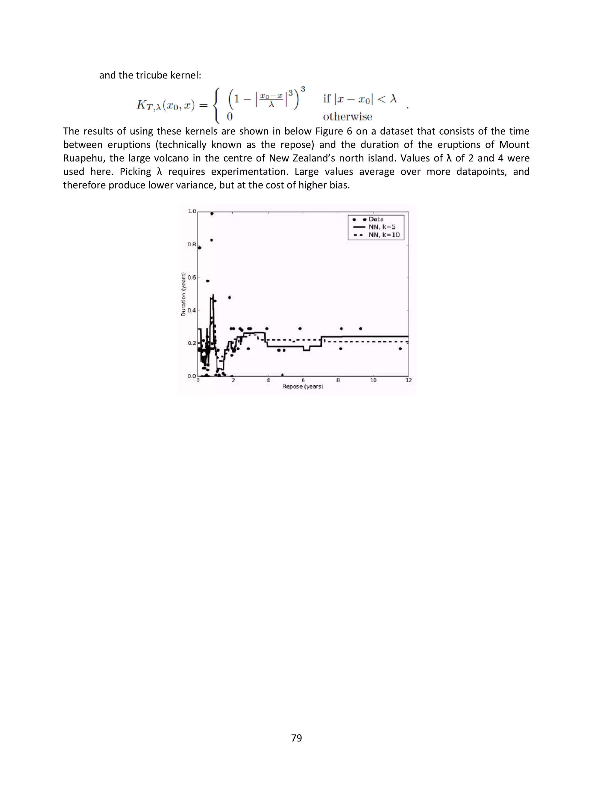 79
and the tricube kernel:
The results of using these kernels are shown in below Figure 6 on a dataset that consists of the time
between eruptions (technically known as the repose) and the duration of the eruptions of Mount
Ruapehu, the large volcano in the centre of New Zealand’s north island. Values of λ of 2 and 4 were
used here. Picking λ requires experimentation. Large values average over more datapoints, and
therefore produce lower variance, but at the cost of higher bias.
 
