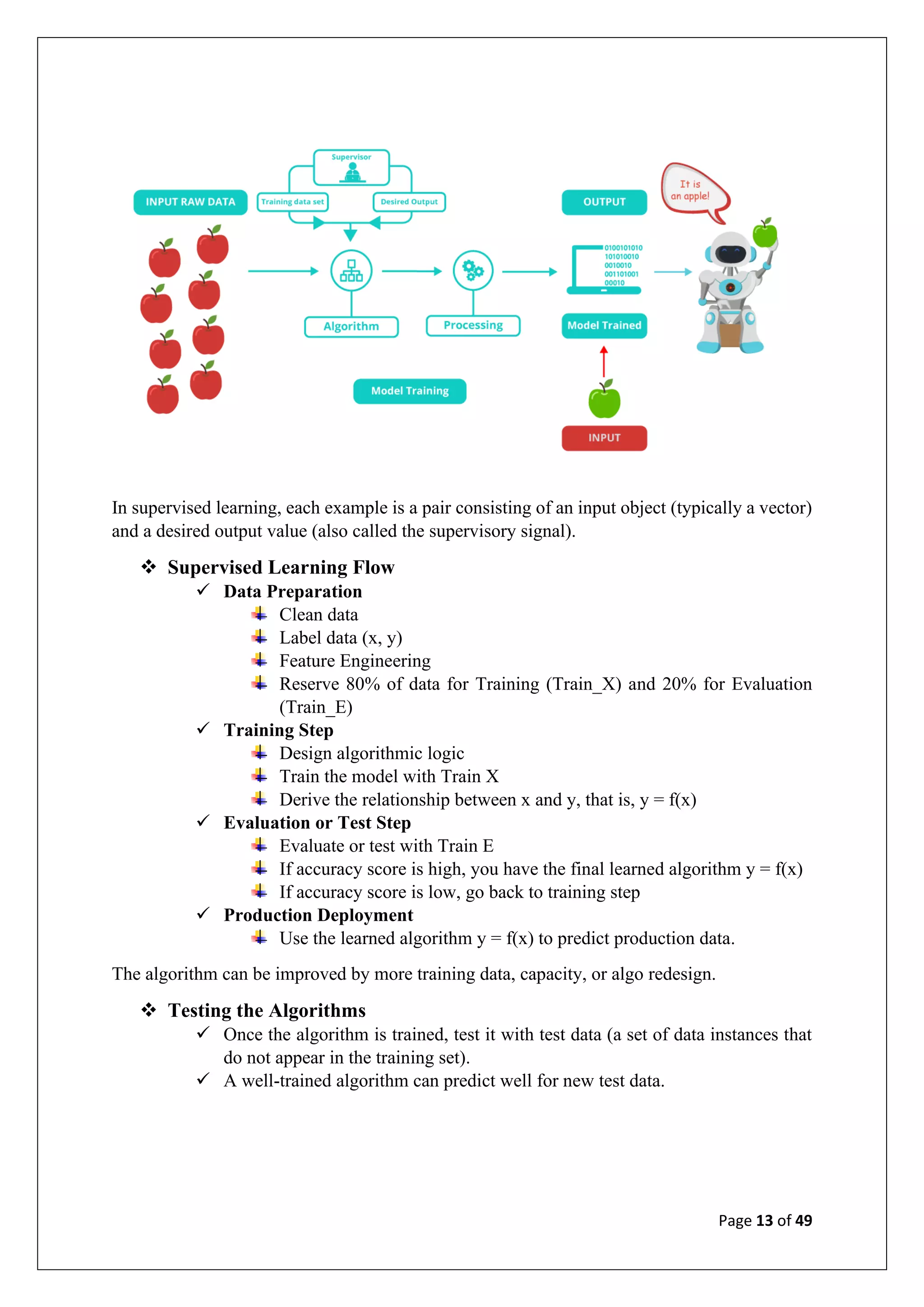 Page 13 of 49
In supervised learning, each example is a pair consisting of an input object (typically a vector)
and a desired output value (also called the supervisory signal).
❖ Supervised Learning Flow
✓ Data Preparation
Clean data
Label data (x, y)
Feature Engineering
Reserve 80% of data for Training (Train_X) and 20% for Evaluation
(Train_E)
✓ Training Step
Design algorithmic logic
Train the model with Train X
Derive the relationship between x and y, that is, y = f(x)
✓ Evaluation or Test Step
Evaluate or test with Train E
If accuracy score is high, you have the final learned algorithm y = f(x)
If accuracy score is low, go back to training step
✓ Production Deployment
Use the learned algorithm y = f(x) to predict production data.
The algorithm can be improved by more training data, capacity, or algo redesign.
❖ Testing the Algorithms
✓ Once the algorithm is trained, test it with test data (a set of data instances that
do not appear in the training set).
✓ A well-trained algorithm can predict well for new test data.
 