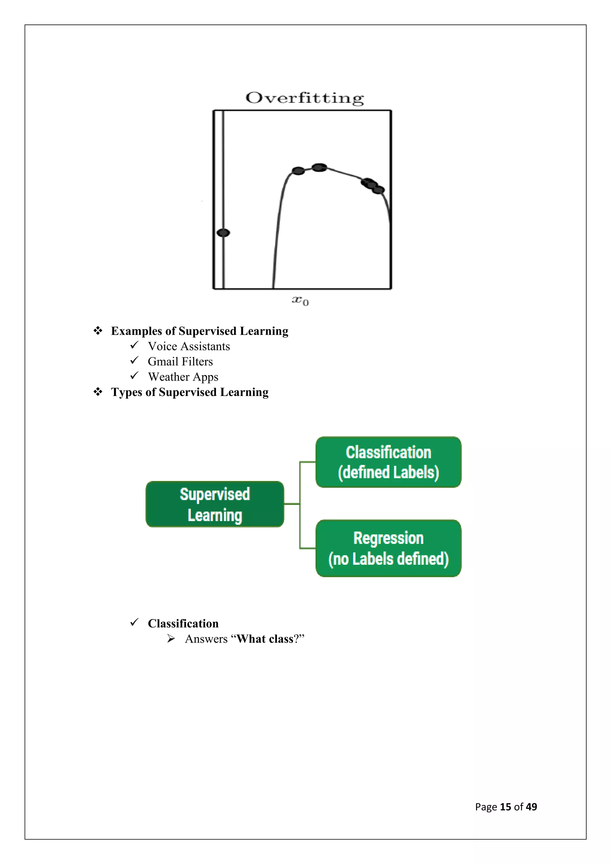 Page 15 of 49
❖ Examples of Supervised Learning
✓ Voice Assistants
✓ Gmail Filters
✓ Weather Apps
❖ Types of Supervised Learning
✓ Classification
➢ Answers “What class?”
 