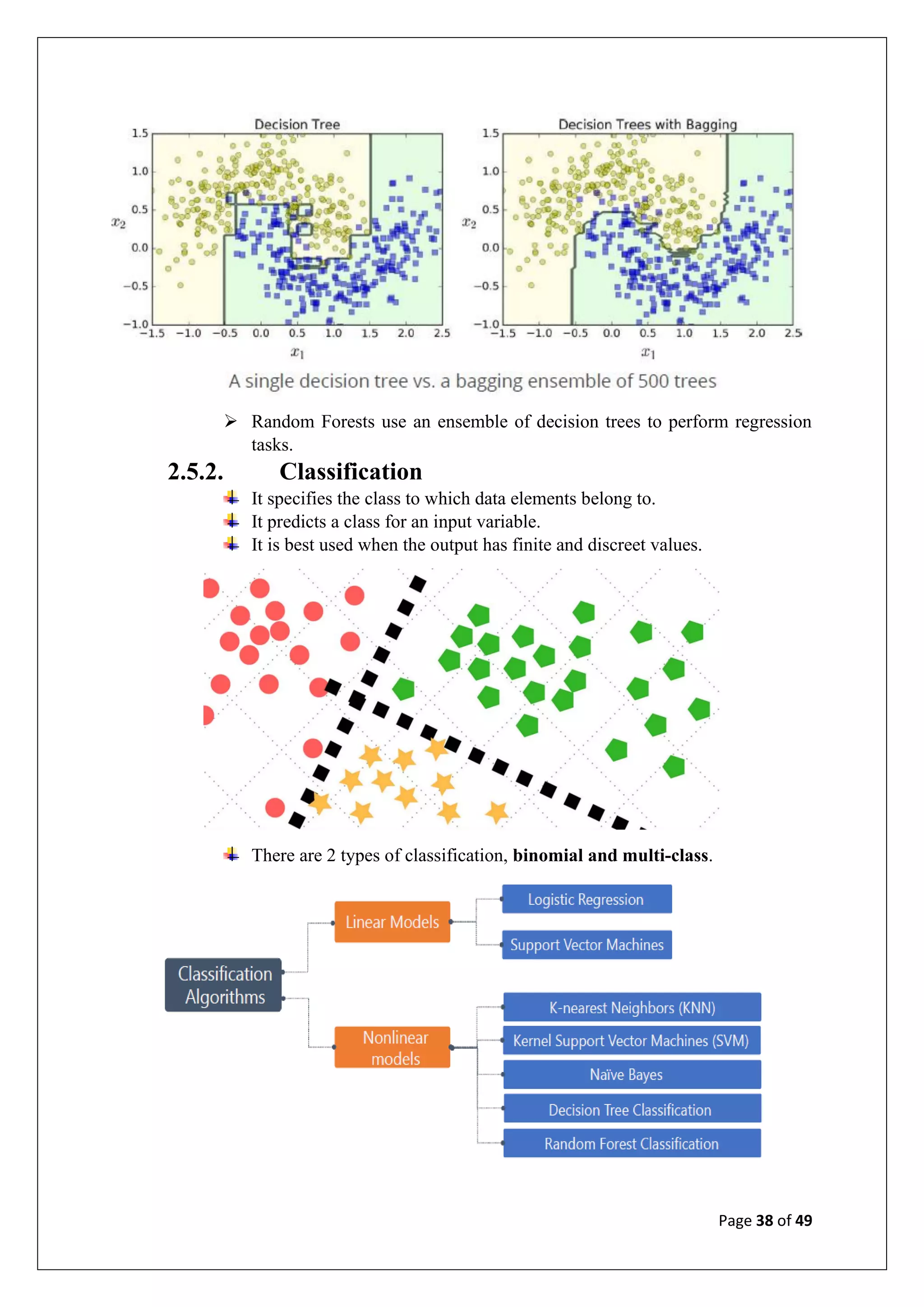 Page 38 of 49
➢ Random Forests use an ensemble of decision trees to perform regression
tasks.
2.5.2. Classification
It specifies the class to which data elements belong to.
It predicts a class for an input variable.
It is best used when the output has finite and discreet values.
There are 2 types of classification, binomial and multi-class.
 