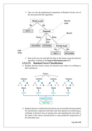 Machine learning Summer Training report | PDF