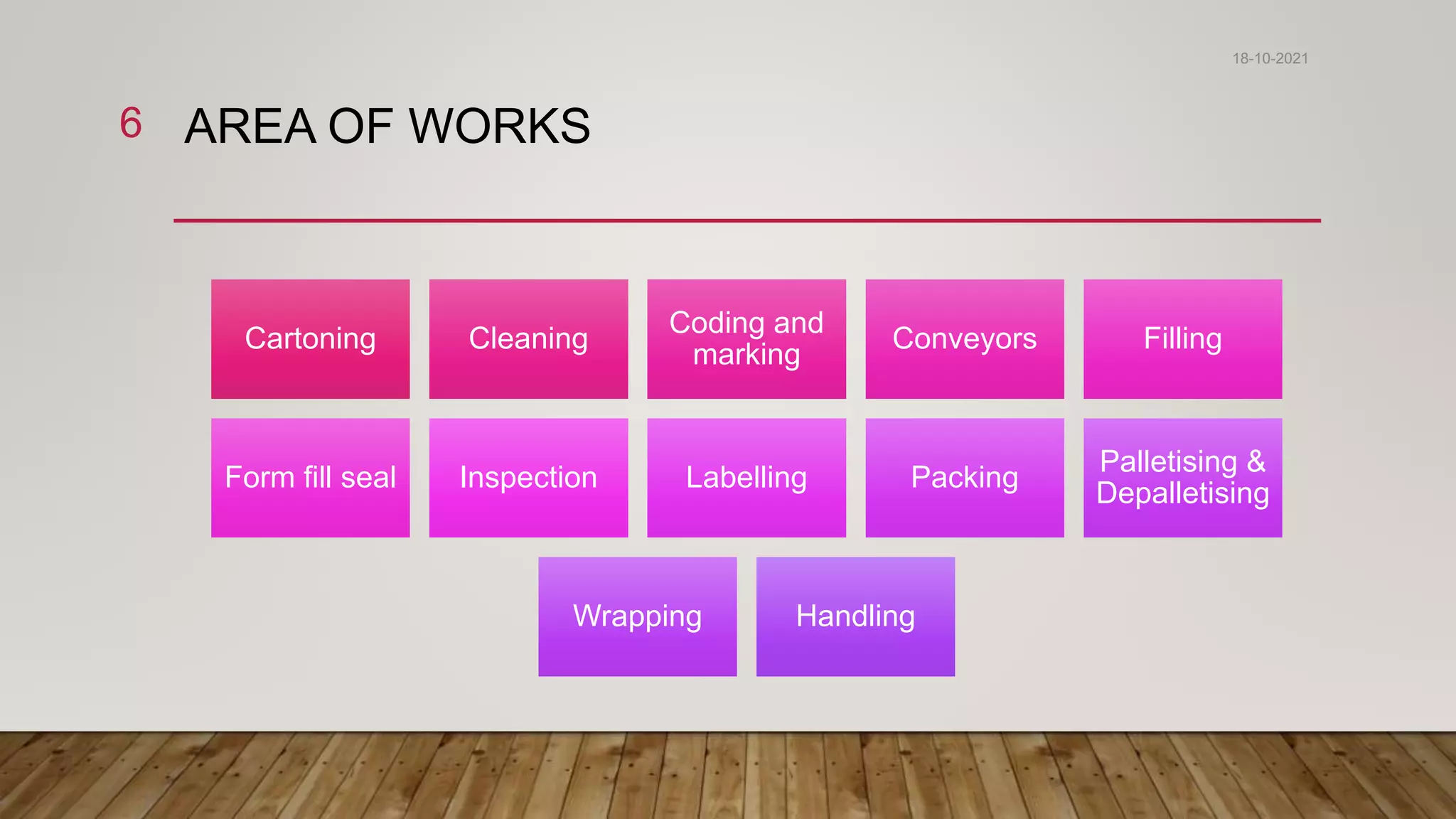 Machine learning & robotics | PPT