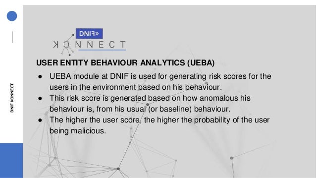 user behaviour analytics machine learning