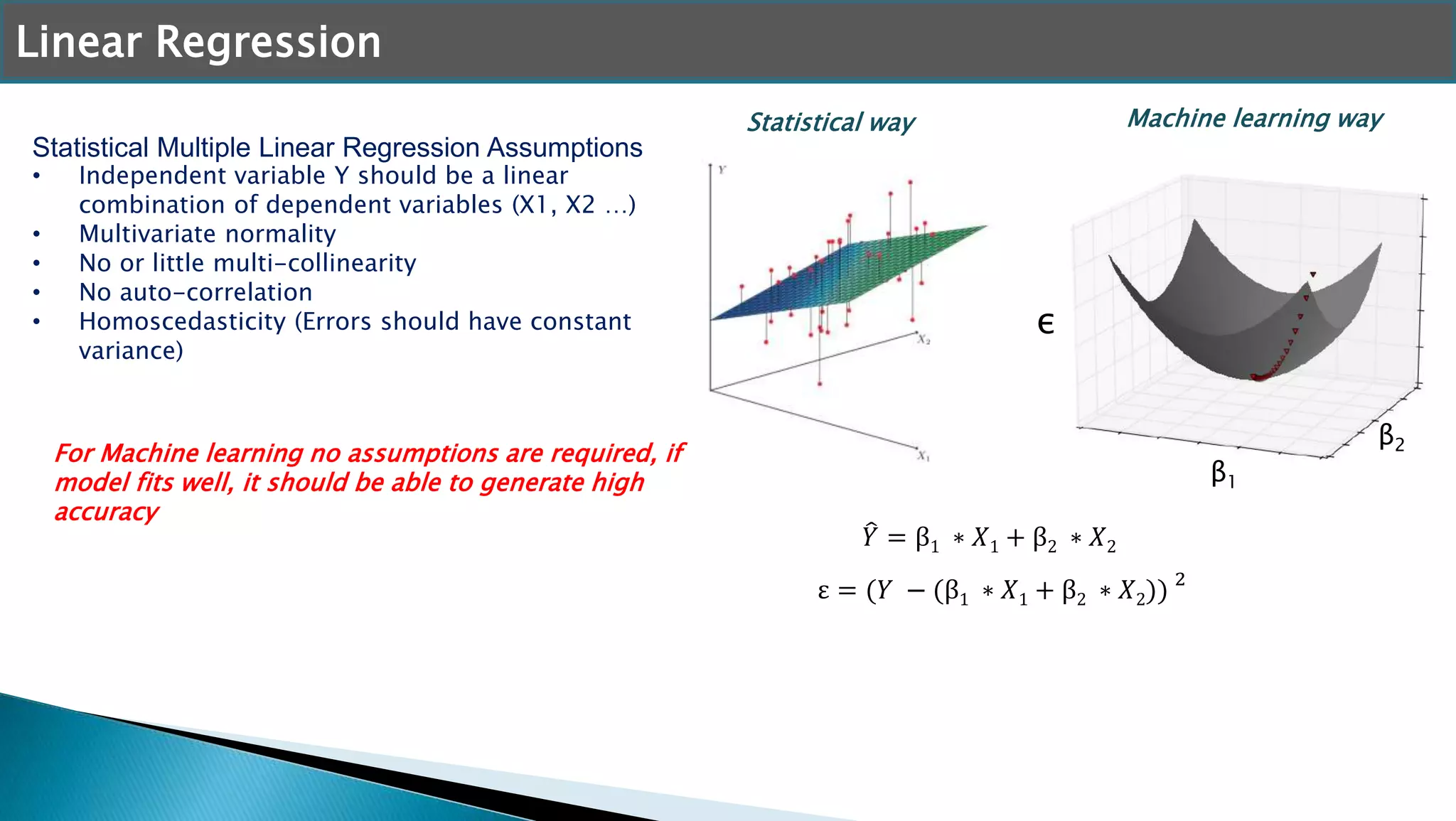 Statistical Multiple Linear Regression Assumptions
• Independent variable Y should be a linear
combination of dependent variables (X1, X2 …)
• Multivariate normality
• No or little multi-collinearity
• No auto-correlation
• Homoscedasticity (Errors should have constant
variance)
Linear Regression
Statistical way Machine learning way
β1
β2
ε
𝑌 = β1 ∗ 𝑋1 + β2 ∗ 𝑋2
ε = (𝑌 − (β1 ∗ 𝑋1 + β2 ∗ 𝑋2)) 2
For Machine learning no assumptions are required, if
model fits well, it should be able to generate high
accuracy
 
