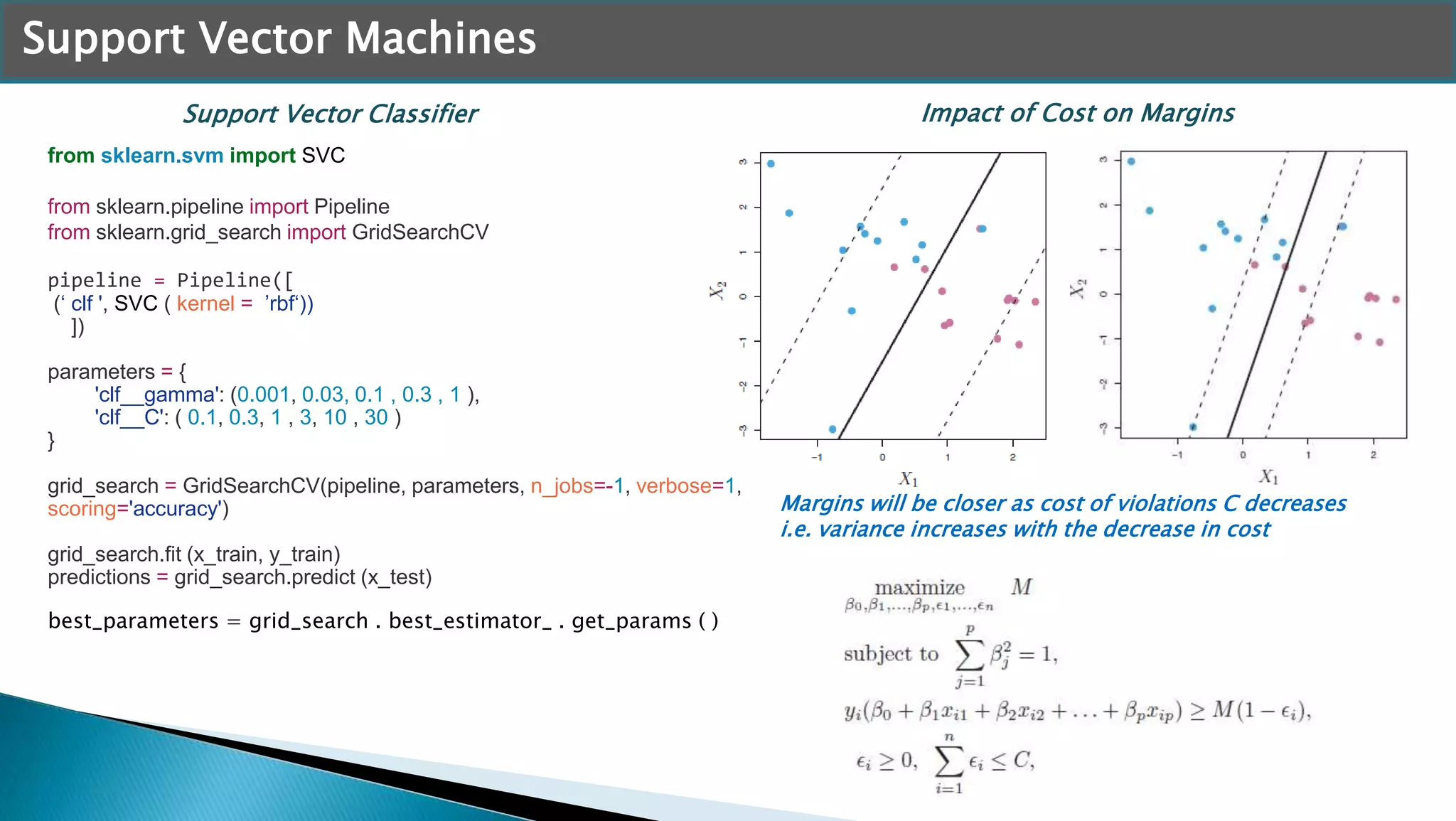 Support Vector Machines
Support Vector Classifier
from sklearn.svm import SVC
from sklearn.pipeline import Pipeline
from sklearn.grid_search import GridSearchCV
pipeline = Pipeline([
(‘ clf ', SVC ( kernel = ’rbf‘))
])
parameters = {
'clf__gamma': (0.001, 0.03, 0.1 , 0.3 , 1 ),
'clf__C': ( 0.1, 0.3, 1 , 3, 10 , 30 )
}
grid_search = GridSearchCV(pipeline, parameters, n_jobs=-1, verbose=1,
scoring='accuracy')
grid_search.fit (x_train, y_train)
predictions = grid_search.predict (x_test)
best_parameters = grid_search . best_estimator_ . get_params ( )
Impact of Cost on Margins
Margins will be closer as cost of violations C decreases
i.e. variance increases with the decrease in cost
 