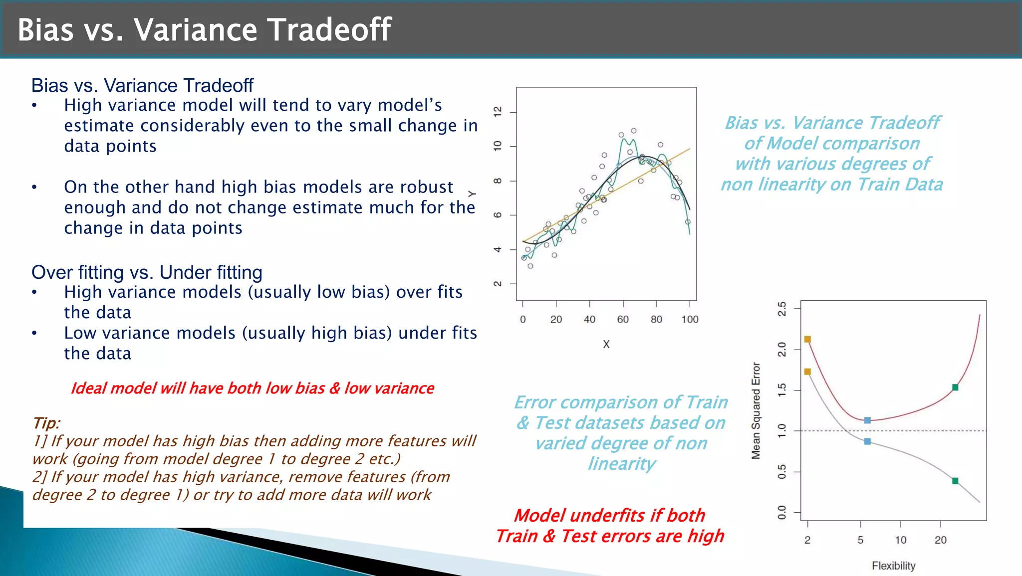 Bias vs. Variance Tradeoff
• High variance model will tend to vary model’s
estimate considerably even to the small change in
data points
• On the other hand high bias models are robust
enough and do not change estimate much for the
change in data points
Over fitting vs. Under fitting
• High variance models (usually low bias) over fits
the data
• Low variance models (usually high bias) under fits
the data
Bias vs. Variance Tradeoff
Bias vs. Variance Tradeoff
of Model comparison
with various degrees of
non linearity on Train Data
Error comparison of Train
& Test datasets based on
varied degree of non
linearity
Ideal model will have both low bias & low variance
Tip:
1] If your model has high bias then adding more features will
work (going from model degree 1 to degree 2 etc.)
2] If your model has high variance, remove features (from
degree 2 to degree 1) or try to add more data will work
Model underfits if both
Train & Test errors are high
 