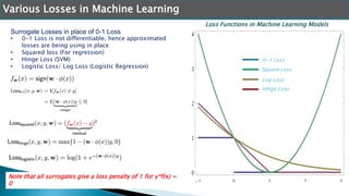 Machine learning with scikitlearn | PPT