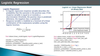 Machine learning with scikitlearn | PPT