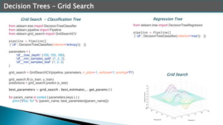 Machine learning with scikitlearn | PPT