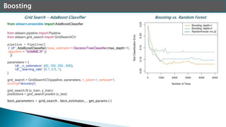 Boosting
Grid Search - AdaBoost Classifier
from sklearn.ensemble import AdaBoostClassifier
from sklearn.pipeline import Pipeline
from sklearn.grid_search import GridSearchCV
pipeline = Pipeline([
(‘ clf ', AdaBoostClassifier( base_estimator = DecisionTreeClassifier(max_depth=1),
algorithm = ”SAMME.R” ))
])
parameters = {
'clf__n_estimators': (50, 100, 200 , 500),
'clf__learning_rate': (0.1, 0.5, 1),
}
grid_search = GridSearchCV(pipeline, parameters, n_jobs=-1, verbose=1,
scoring='accuracy')
grid_search.fit (x_train, y_train)
predictions = grid_search.predict (x_test)
best_parameters = grid_search . best_estimator_ . get_params ( )
Boosting vs. Random Forest
 