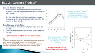 Bias vs. Variance Tradeoff
• High variance model will tend to vary model’s
estimate considerably even to the small change in
data points
• On the other hand high bias models are robust
enough and do not change estimate much for the
change in data points
Over fitting vs. Under fitting
• High variance models (usually low bias) over fits
the data
• Low variance models (usually high bias) under fits
the data
Bias vs. Variance Tradeoff
Bias vs. Variance Tradeoff
of Model comparison
with various degrees of
non linearity on Train Data
Error comparison of Train
& Test datasets based on
varied degree of non
linearity
Ideal model will have both low bias & low variance
Tip:
1] If your model has high bias then adding more features will
work (going from model degree 1 to degree 2 etc.)
2] If your model has high variance, remove features (from
degree 2 to degree 1) or try to add more data will work
Model underfits if both
Train & Test errors are high
 