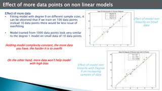 Effect of more data
• Fitting model with degree 9 on different sample sizes, it
can be observed that if we train on 100 data points
instead 10 data points there would be less issue of
overfitting
• Model trained from 1000 data points look very similar
to the degree 1 model on small data of 10 data points
Effect of more data points on non linear models
Effect of model non
linearity on Small
data
Effect of model non
linearity with Degree
9 on increasing
samples of data
Holding model complexity constant, the more data
you have, the harder it is to overfit
On the other hand, more data won’t help model
with high bias
 
