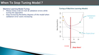 Machine Learning Model Tuning
• Always keep a tab on train & validation errors while
tuning the algorithm
• Stop increasing flexibility/degrees of the model when
validation error starts increasing
When To Stop Tuning Model ?
Tuning of Machine Learning Models
Train Error
Validation
Error
Stop Here!
 