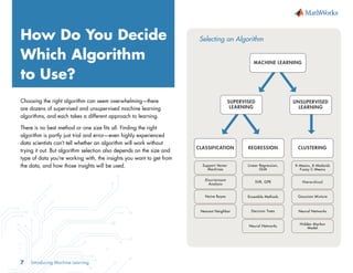 Introducing Machine Learning
7
How Do You Decide
Which Algorithm
to Use?
Choosing the right algorithm can seem overwhelming—there
are dozens of supervised and unsupervised machine learning
algorithms, and each takes a different approach to learning.
There is no best method or one size fits all. Finding the right
algorithm is partly just trial and error—even highly experienced
data scientists can’t tell whether an algorithm will work without
trying it out. But algorithm selection also depends on the size and
type of data you’re working with, the insights you want to get from
the data, and how those insights will be used.
MACHINE LEARNING
CLUSTERING
CLASSIFICATION REGRESSION
Support Vector
Machines
Discriminant
Analysis
Naive Bayes
Nearest Neighbor
Linear Regression,
GLM
SVR, GPR
Ensemble Methods
Decision Trees
Neural Networks
K-Means, K-Medoids
Fuzzy C-Means
Hierarchical
Gaussian Mixture
Neural Networks
Hidden Markov
Model
UNSUPERVISED
LEARNING
SUPERVISED
LEARNING
Selecting an Algorithm
 