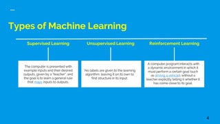 Types of Machine Learning
Supervised Learning Unsupervised Learning Reinforcement Learning
The computer is presented with
example inputs and their desired
outputs, given by a "teacher", and
the goal is to learn a general rule
that maps inputs to outputs.
No labels are given to the learning
algorithm, leaving it on its own to
find structure in its input.
A computer program interacts with
a dynamic environment in which it
must perform a certain goal (such
as driving a vehicle), without a
teacher explicitly telling it whether it
has come close to its goal.
4
 