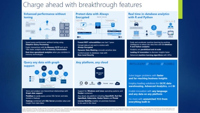 Microsoft Sql Sql 2017 Machine Learning Database Machine Learning