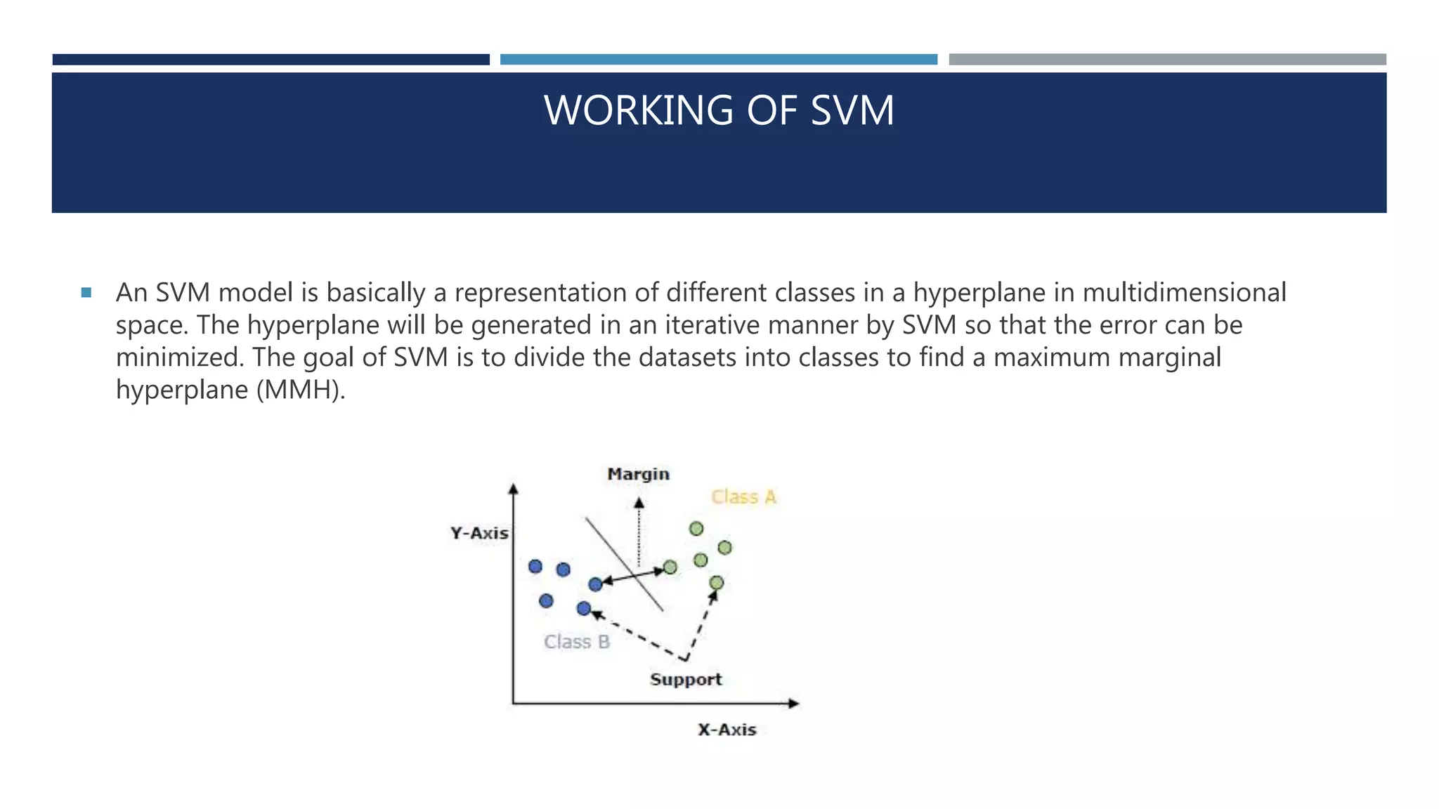 Machine learning session 8 ppt