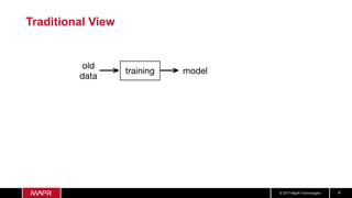 © 2017 MapR Technologies 4
Traditional View
 