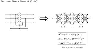 論文紹介：PaperRobot: Incremental Draft Generation of Scientific Idea | PDF