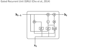 論文紹介：PaperRobot: Incremental Draft Generation of Scientific Idea | PDF