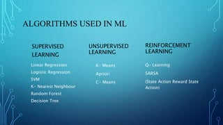 Machine Learning techniques used in AI. | PPTX