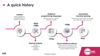 A quick history
Confidential
Early
1900s
1970s
1990s
Now
Intuition Statistical
programming languages
Automated
machine learning
Manual analysis Visual statistical software
Using experience
and judgement to
predict outcomes
Writing code to construct
statistical models
The software knows how to analyze
your data and does it for you
Manual
calculations to
predict
outcomes
Drag and drop workflows with
menu driven commands to set
up and statistical analysis
@stekenwright
 