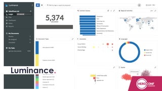 Luminance.
Confidential
 