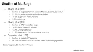 © Hee-Meng Foo, 2020
Studies of ML Bugs
● Thung et al [159]
○ Looked at bug reports from Apache Mahout, Lucene, OpenNLP
○ 22.6% bugs due to incorrect implementation
○ 15.6% bugs were non-functional
○ 5.6% data bugs
● Zhang et al [160]
○ Looked at 175 Tensorflow bugs
○ 18.9% Tensorflow API misuse
○ 13.7% unaligned tensor
○ 21.7% incorrect model parameter or structure
● Banerjee et al [161]
○ Looked at bugs in AV systems
○ ML and decision control accounted for 64% of disengagements
See survey paper, 5.5 Bug Report Analysis
 