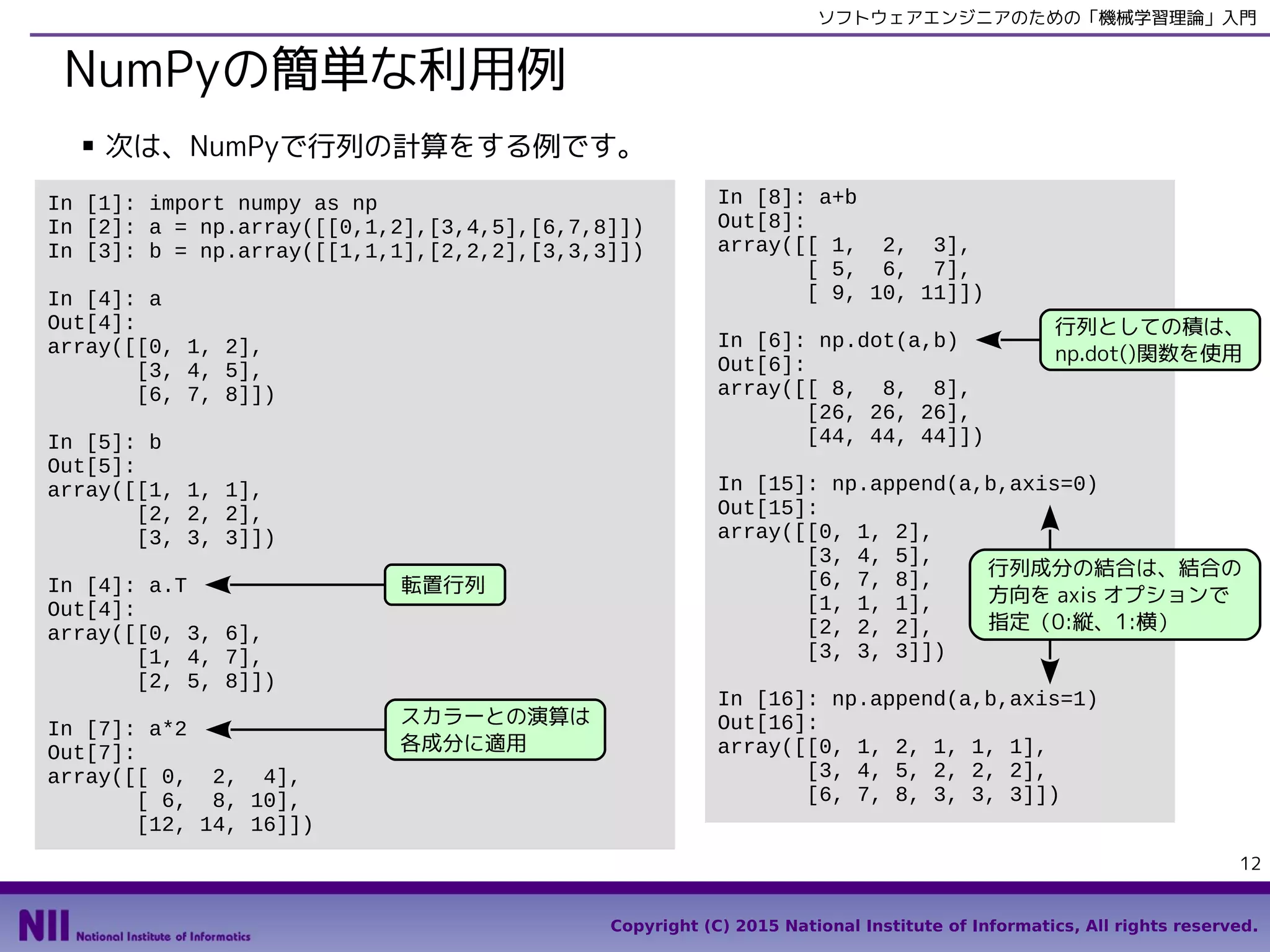 Copyright (C) 2015 National Institute of Informatics, All rights reserved.
12
ソフトウェアエンジニアのための「機械学習理論」入門
NumPyの簡単な利用例
In [1]: import numpy as np
In [2]: a = np.array([[0,1,2],[3,4,5],[6,7,8]])
In [3]: b = np.array([[1,1,1],[2,2,2],[3,3,3]])
In [4]: a
Out[4]:
array([[0, 1, 2],
[3, 4, 5],
[6, 7, 8]])
In [5]: b
Out[5]:
array([[1, 1, 1],
[2, 2, 2],
[3, 3, 3]])
In [4]: a.T
Out[4]:
array([[0, 3, 6],
[1, 4, 7],
[2, 5, 8]])
In [7]: a*2
Out[7]:
array([[ 0, 2, 4],
[ 6, 8, 10],
[12, 14, 16]])
In [8]: a+b
Out[8]:
array([[ 1, 2, 3],
[ 5, 6, 7],
[ 9, 10, 11]])
In [6]: np.dot(a,b)
Out[6]:
array([[ 8, 8, 8],
[26, 26, 26],
[44, 44, 44]])
In [15]: np.append(a,b,axis=0)
Out[15]:
array([[0, 1, 2],
[3, 4, 5],
[6, 7, 8],
[1, 1, 1],
[2, 2, 2],
[3, 3, 3]])
In [16]: np.append(a,b,axis=1)
Out[16]:
array([[0, 1, 2, 1, 1, 1],
[3, 4, 5, 2, 2, 2],
[6, 7, 8, 3, 3, 3]])
■ 次は、NumPyで行列の計算をする例です。
転置行列
スカラーとの演算は
各成分に適用
行列としての積は、
np.dot()関数を使用
行列成分の結合は、結合の
方向を axis オプションで
指定（0:縦、1:横）
 