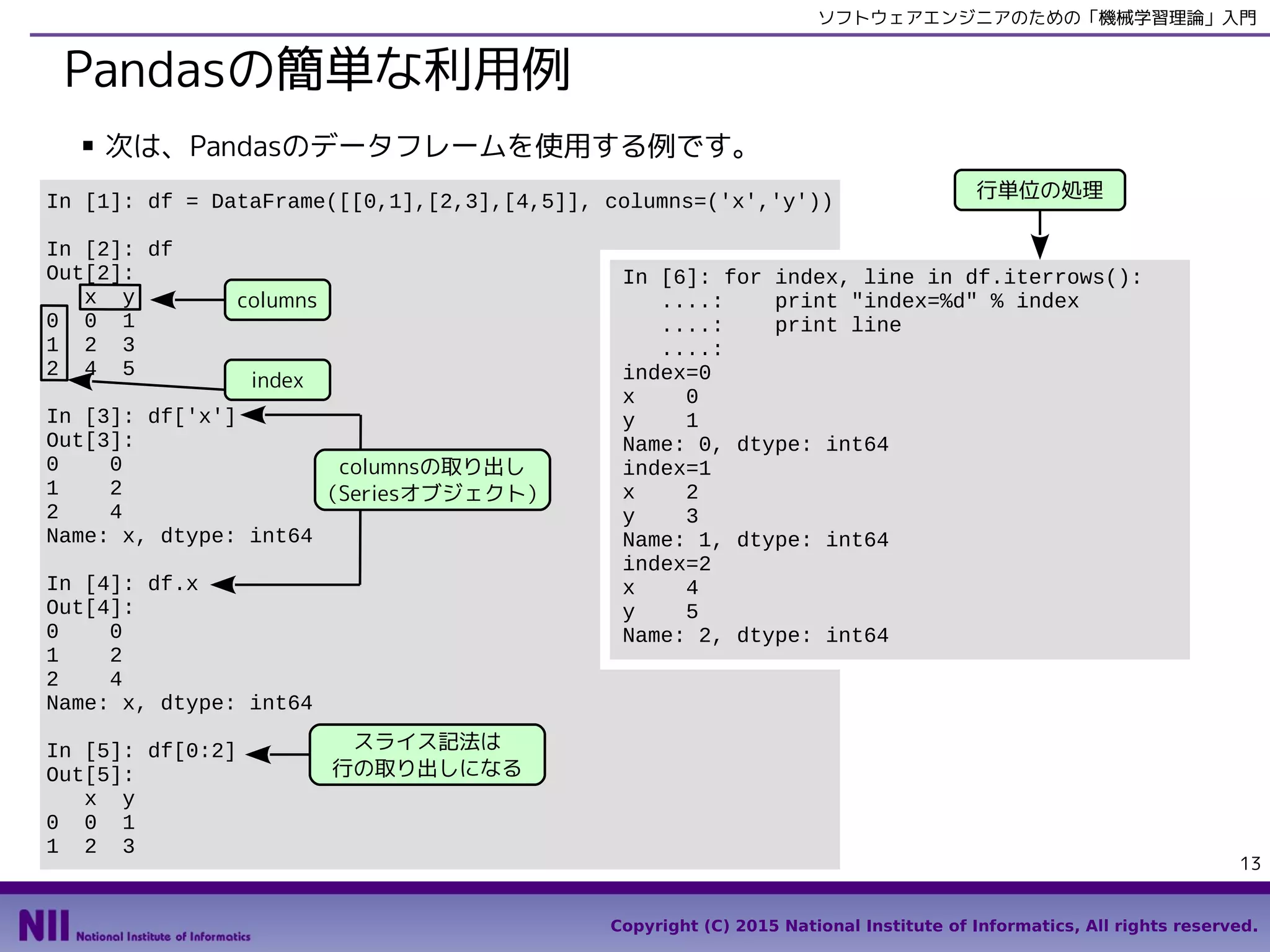 Copyright (C) 2015 National Institute of Informatics, All rights reserved.
13
ソフトウェアエンジニアのための「機械学習理論」入門
In [1]: df = DataFrame([[0,1],[2,3],[4,5]], columns=('x','y'))
In [2]: df
Out[2]:
x y
0 0 1
1 2 3
2 4 5
In [3]: df['x']
Out[3]:
0 0
1 2
2 4
Name: x, dtype: int64
In [4]: df.x
Out[4]:
0 0
1 2
2 4
Name: x, dtype: int64
In [5]: df[0:2]
Out[5]:
x y
0 0 1
1 2 3
pandasの簡単な利用例
■ 次は、pandasのデータフレームを使用する例です。
columns
index
columnsの取り出し
（Seriesオブジェクト）
スライス記法は
行の取り出しになる
In [6]: for index, line in df.iterrows():
....: print "index=%d" % index
....: print line
....:
index=0
x 0
y 1
Name: 0, dtype: int64
index=1
x 2
y 3
Name: 1, dtype: int64
index=2
x 4
y 5
Name: 2, dtype: int64
行単位の処理
 