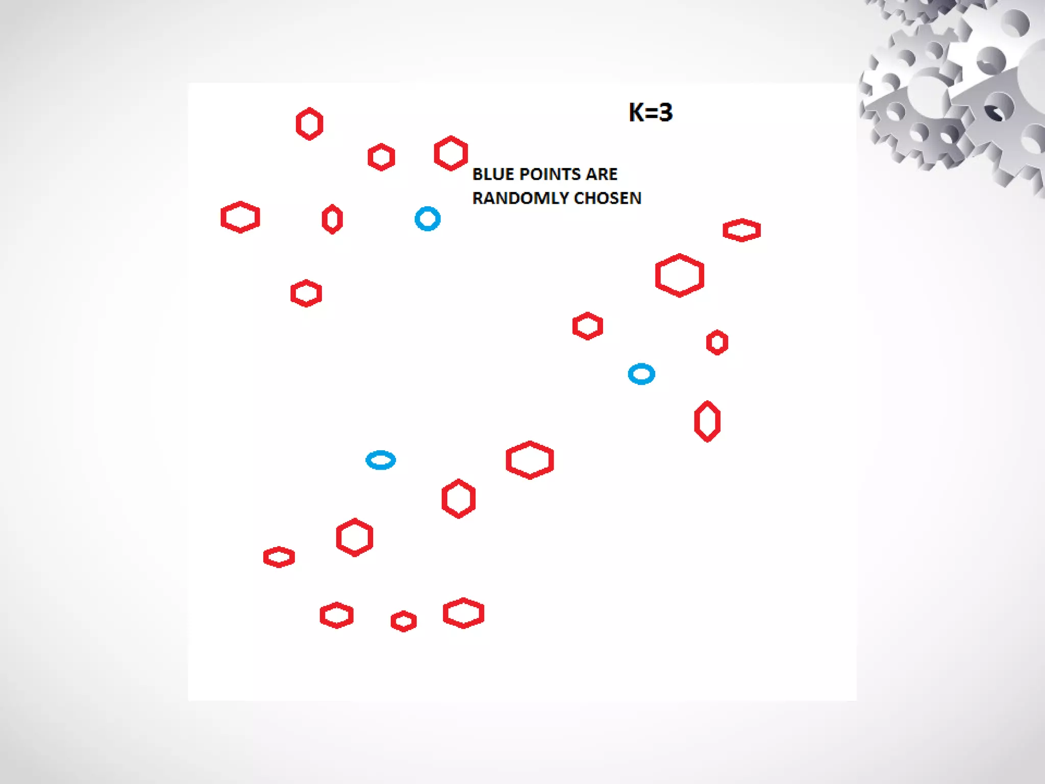 Malware Detection using Machine Learning | PPT | Antivirus Software ...