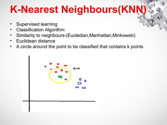 Malware Detection using Machine Learning | PPT | Antivirus Software ...