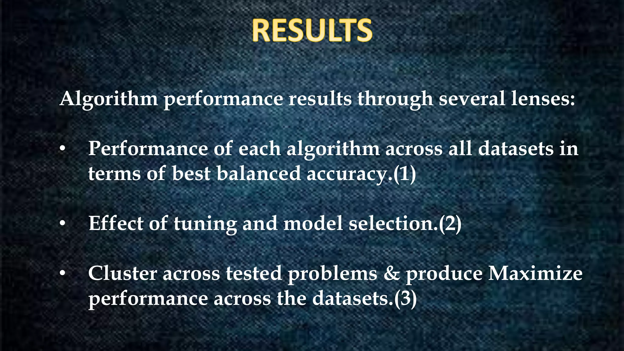 Algorithm performance results through several lenses: • Performance of each algorithm across all datasets in terms of best balanced accuracy.(1) • Effect of tuning and model selection.(2) • Cluster across tested problems & produce Maximize performance across the datasets.(3) 