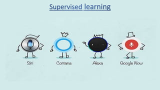 Machine learning to solve bioinformatics problems | PPTX