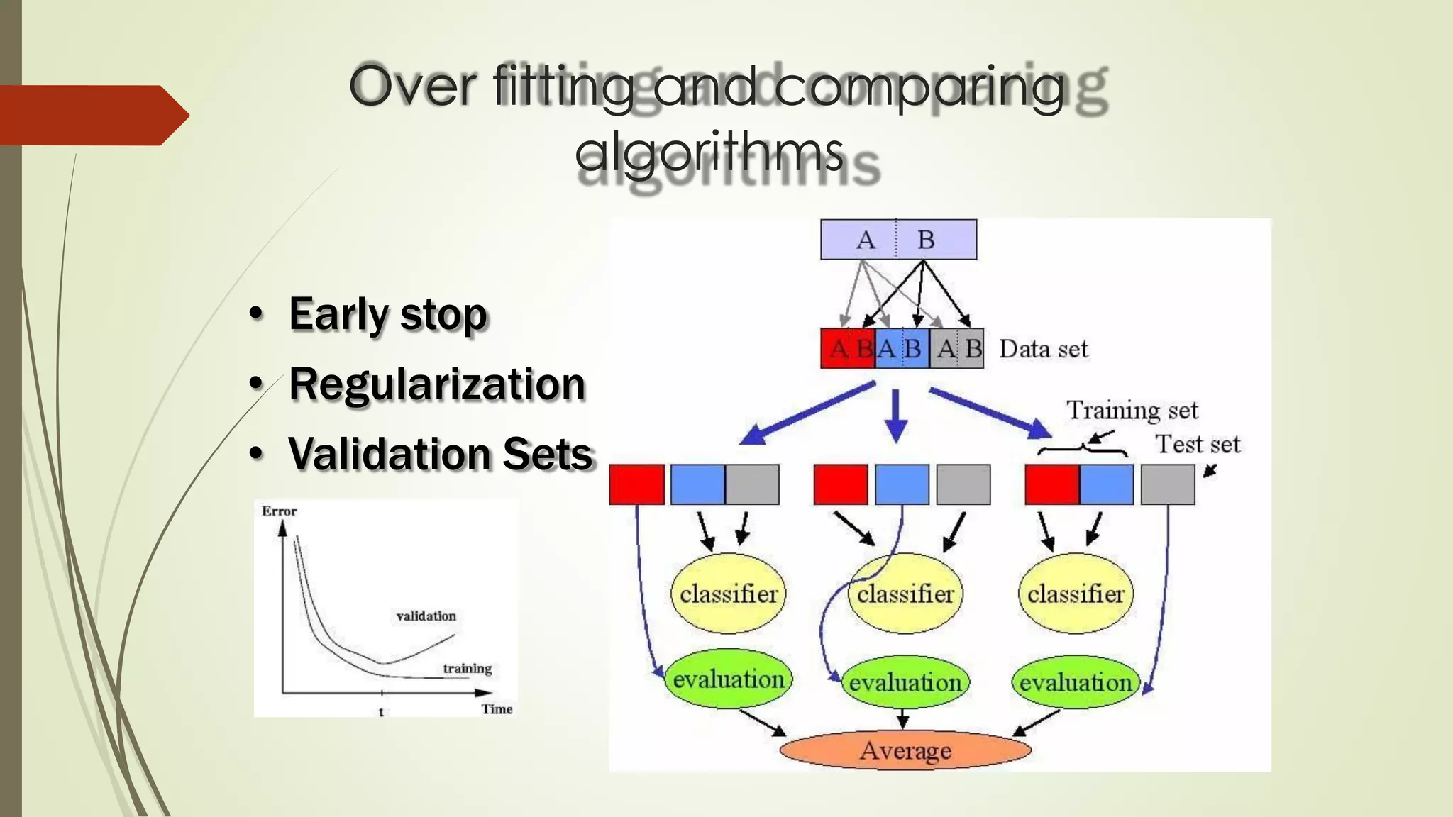Over fitting and comparing
algorithms
• Early stop
• Regularization
• Validation Sets
 