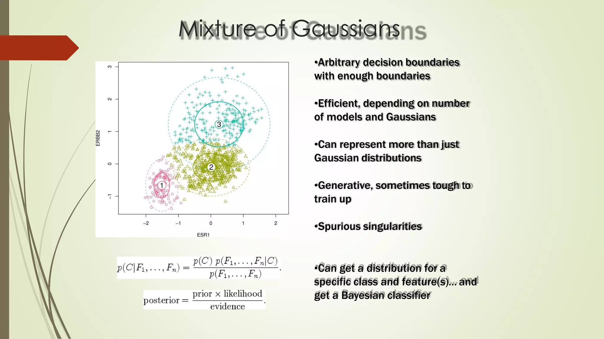 Mixture of Gaussians
•Arbitrary decision boundaries
with enough boundaries
•Efficient, depending on number
of models and Gaussians
•Can represent more than just
Gaussian distributions
•Generative, sometimes tough to
train up
•Spurious singularities
•Can get a distribution for a
specific class and feature(s)… and
get a Bayesian classifier
 