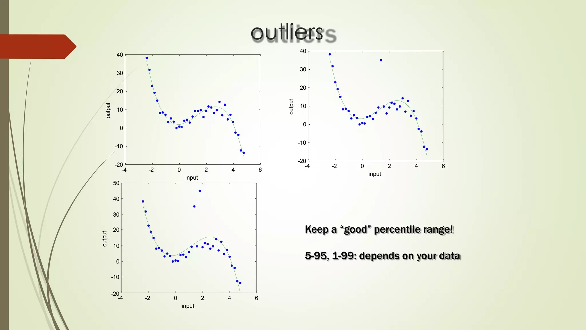 outliers
-4 -2 0 2 4 6
-20
-10
0
10
20
30
40
input
output
-4 -2 0 2 4 6
-20
-10
0
10
20
30
40
input
output
-4 -2 0 2 4 6
-10
-20
0
10
20
50
40
30
input
output
Keep a “good” percentile range!
5-95, 1-99: depends on your data
 