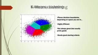 K-Means clustering
•Planar decision boundaries,
depending on space you are in…
•Highly Efficient
•Not always great (but usually
pretty good)
•Needs good starting criteria
 