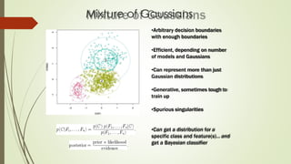Mixture of Gaussians
•Arbitrary decision boundaries
with enough boundaries
•Efficient, depending on number
of models and Gaussians
•Can represent more than just
Gaussian distributions
•Generative, sometimes tough to
train up
•Spurious singularities
•Can get a distribution for a
specific class and feature(s)… and
get a Bayesian classifier
 