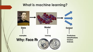 What is machine learning?
Data Model
training
Output
Predictions
Classifications
Clusters
Ordinals
examples
Why: Face Recognition?
 