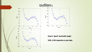 outliers
-4 -2 0 2 4 6
-20
-10
0
10
20
30
40
input
output
-4 -2 0 2 4 6
-20
-10
0
10
20
30
40
input
output
-4 -2 0 2 4 6
-10
-20
0
10
20
50
40
30
input
output
Keep a “good” percentile range!
5-95, 1-99: depends on your data
 