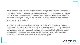 Most of the businesses are using machine learning to achieve more in all sorts of
outcomes. Every industry or company wants to maximize operational workflows,
and all of them are desperate to improve customer satisfaction levels. Moreover,
machine learning could play an essential role in every industry to achieve their
goals with a low workforce.
2018 has already witnessed the dramatic rise in the use of platforms tools and
applications based on machine learning. Such developments not only impact the
software and internet industry also affects other sectors like healthcare, legal,
automobile industry and agriculture too. All these industries offer an ample
number of machine learning jobs and deep learning jobs.
 