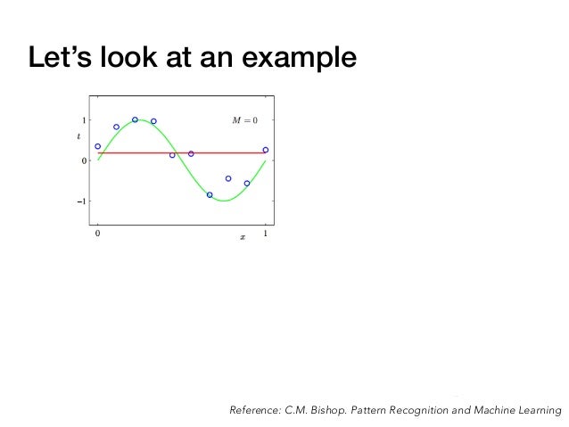 cm bishop machine learning