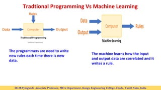 Machine Learning Overview, Essentials and Fundamentals | PDF