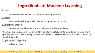 Training Objectives Machine Learning Machine Learning Overview, Essentials and Fundamentals | PDF