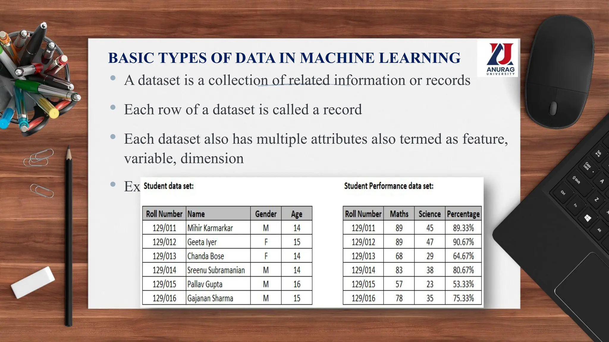 BASIC TYPES OF DATA IN MACHINE LEARNING
• A dataset is a collection of related information or records
• Each row of a dataset is called a record
• Each dataset also has multiple attributes also termed as feature,
variable, dimension
• Example datasets on students
 